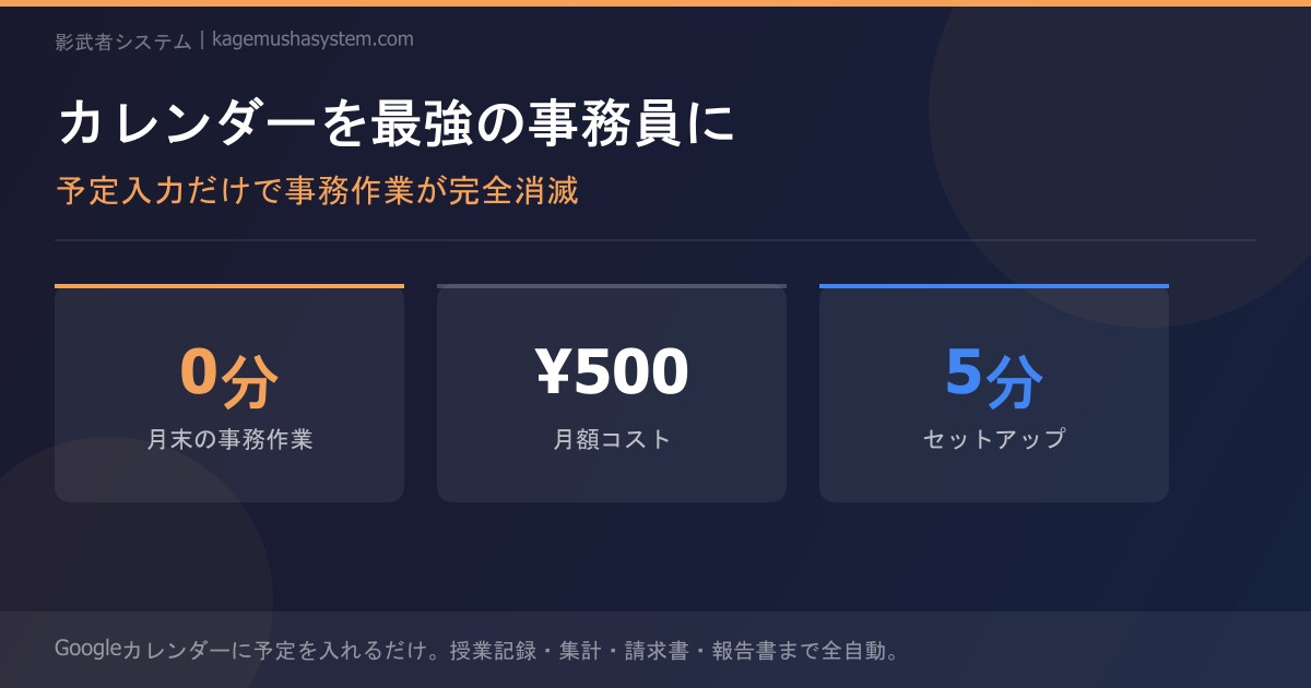 How to Turn Google Calendar Into Your Ultimate Virtual Assistant | Fully Automate Administrative Tasks for Solo Entrepreneurs at Just $5/Month
