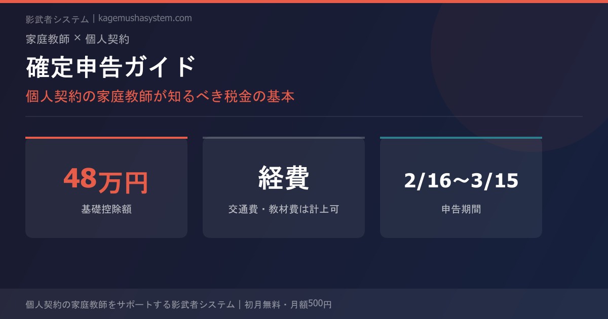 Tax Filing Guide for Private Tutors on Direct Contracts | Understanding Expenses and Efficient Bookkeeping