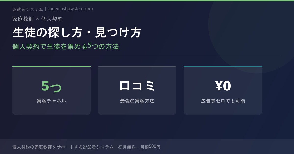 家庭教師の個人契約で生徒を見つける方法5選｜広告費ゼロの集客術ガイド