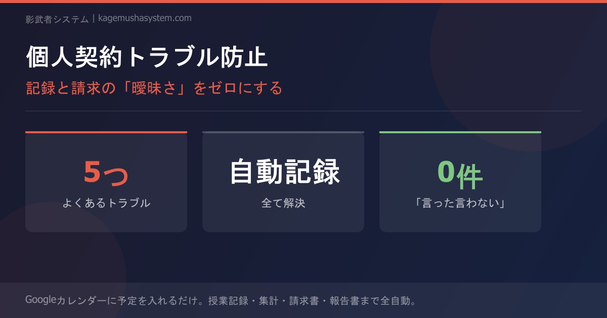 How to prevent disputes in private tutoring contracts | Resolve discrepancies in lesson counts and billing transparency with automated records