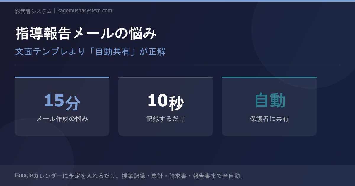 家庭教師の指導報告メールを自動共有に変える方法｜文面テンプレートより効果的な仕組み