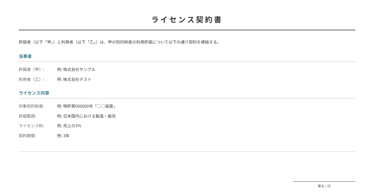 ライセンス契約書テンプレート。知的財産の利用許諾を定める。