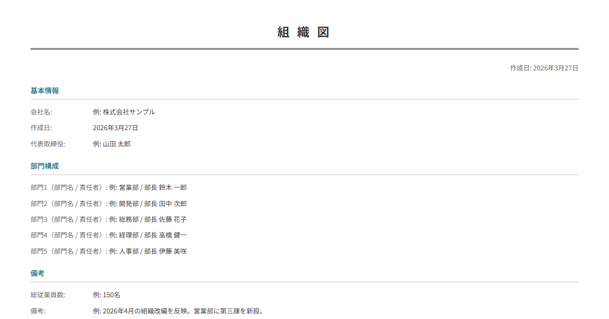 組織図テンプレート。部署・役職を入力で組織構成図が完成。社内周知・新人オリエンに。